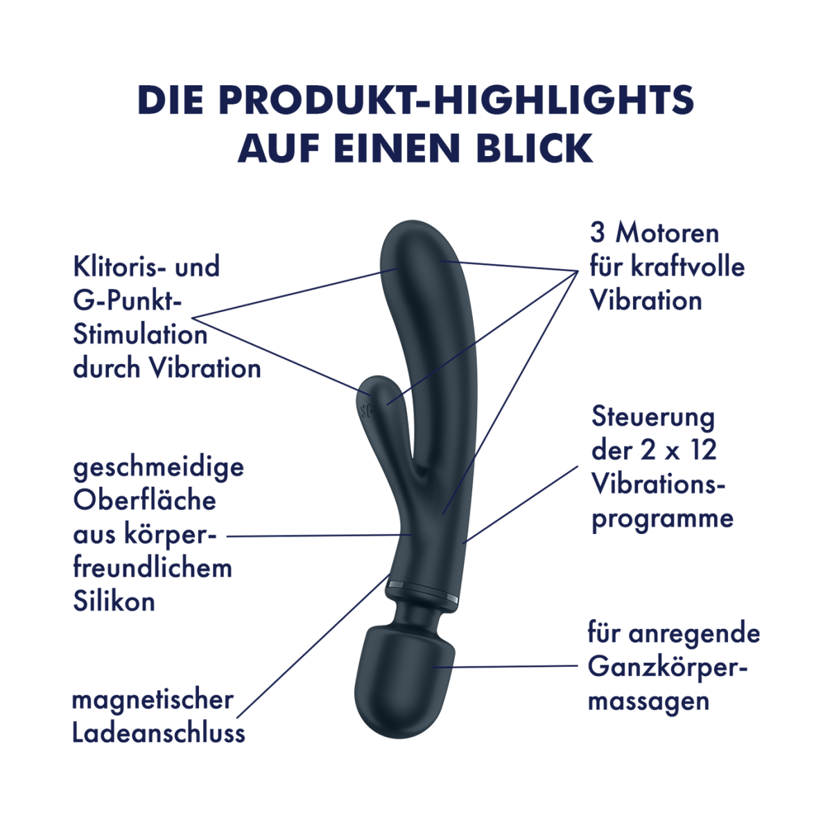 Triple Lover Rabbit- und G-Punkt-Vibrator kaufen | Satisfyer DE