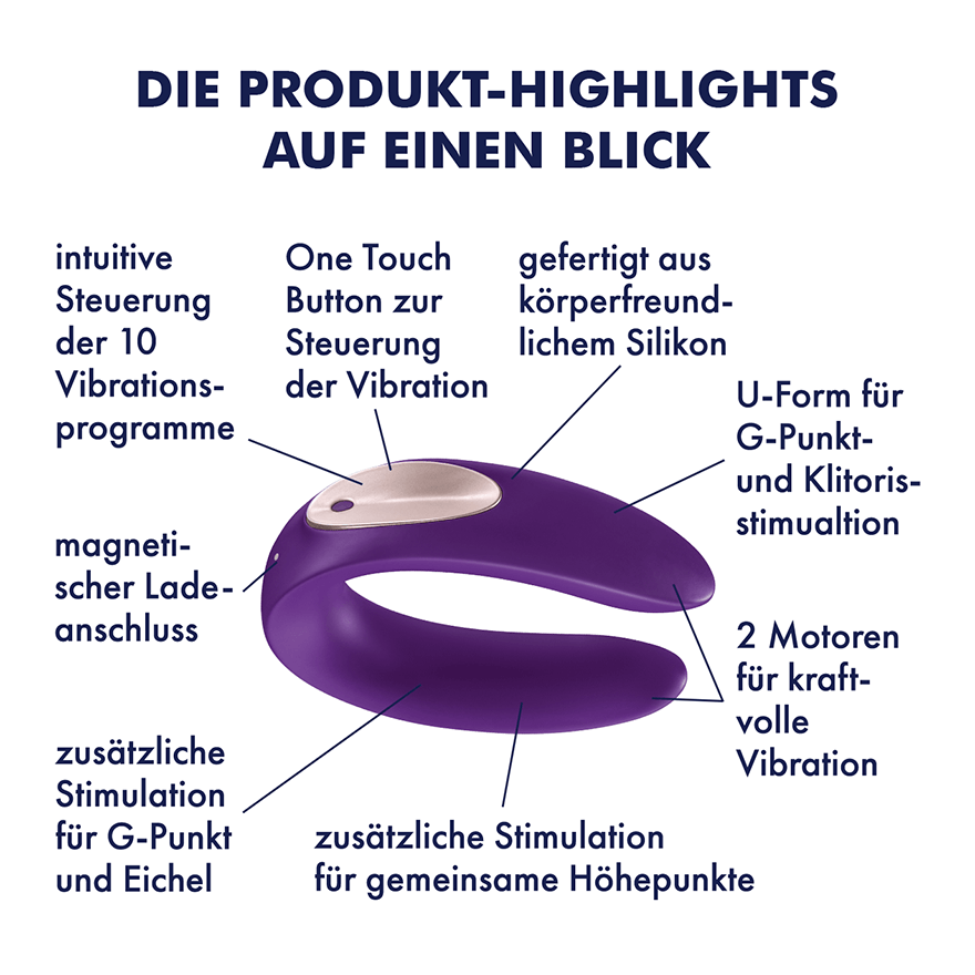 wie funktioniert ein vibrator Vibrator » Definition & alles, was du sonst noch wissen musst