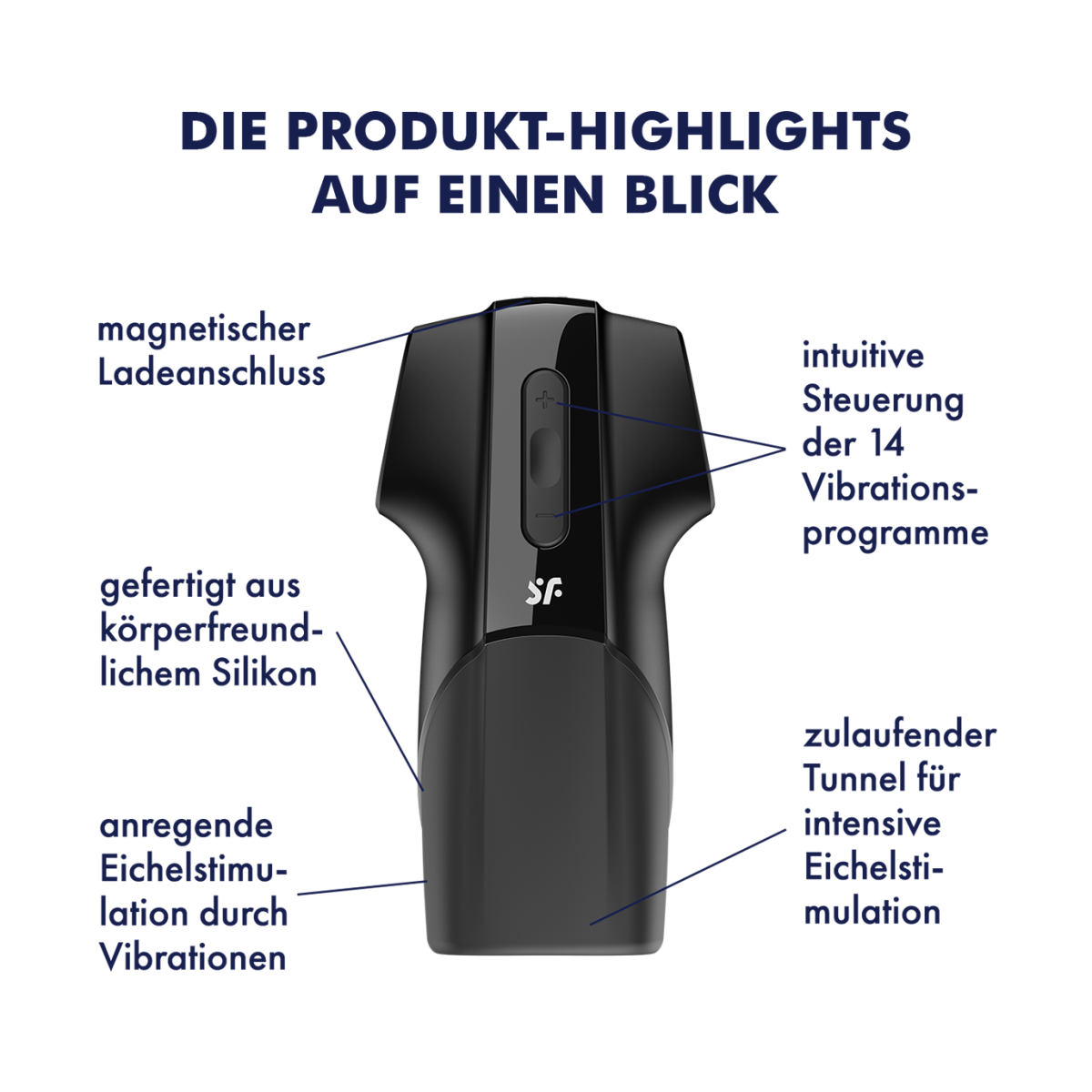 einmalkatheter mit gleitmittel Satisfyer Men Vibration Masturbator online kaufen | Satisfyer DE