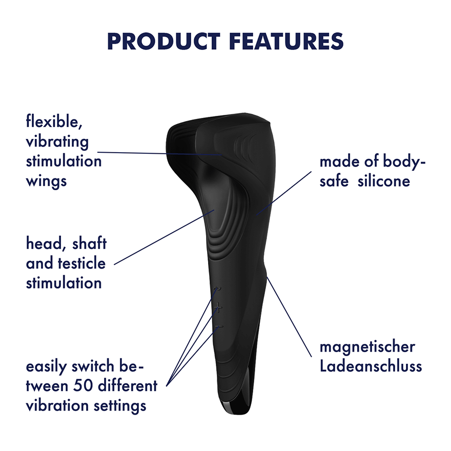 Satisfyer Men Heat Vibration Massager Walmart Walmart