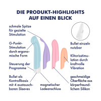 Vorschau: Satisfyer Playful Four Vorschau: Satisfyer Playful Four