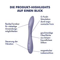 Vorschau: Satisfyer G-Spot Flex 2 Vorschau: Satisfyer G-Spot Flex 2