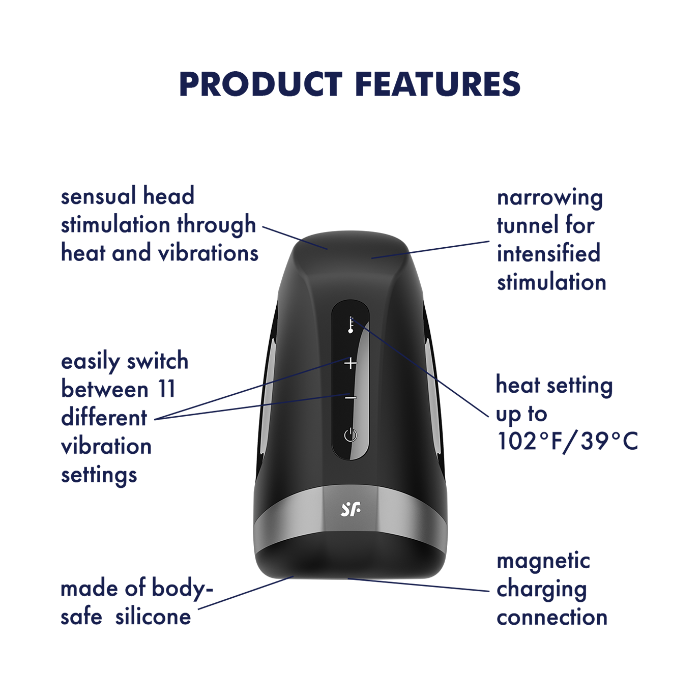 satisfyer heat vibration anleitung Intelligentes Anti-Bell-Halsband für Hundetraining, einstellbare  Empfindlichkeit, intelligentes Anti-Bell-Halsband, Vibrations- und  Schockmodi für Hunde günstig kaufen — Preis, kostenloser Versand, echte  Bewertungen mit Fotos — Joom main image 1