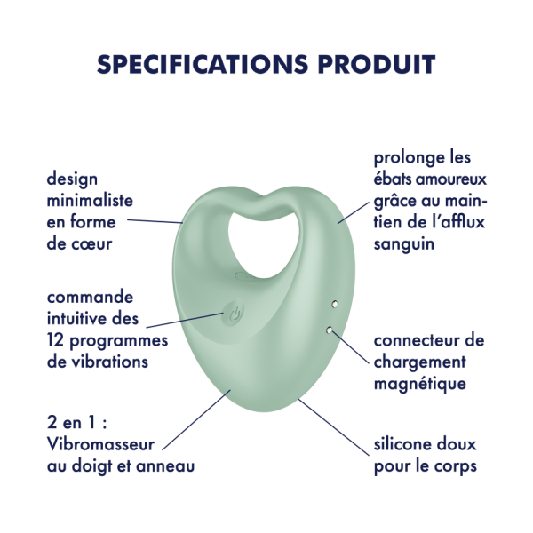 Satisfyer Perfect Pair 3