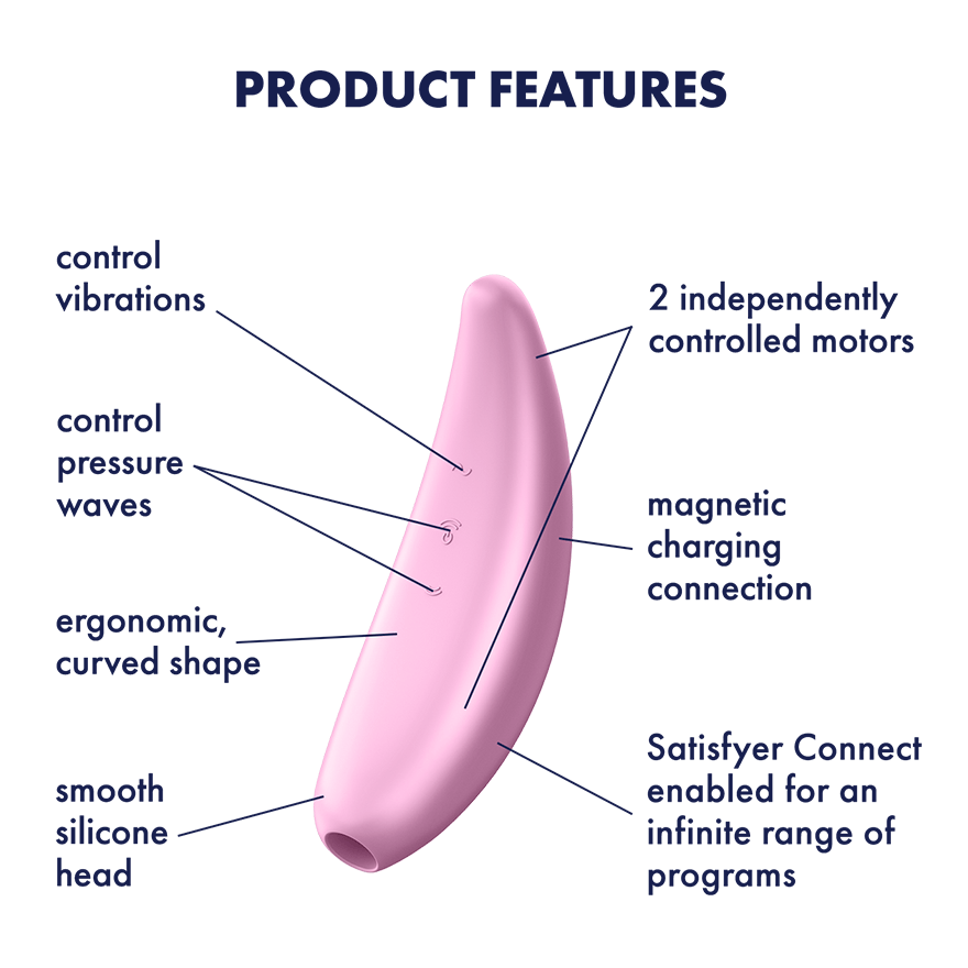 Curvy 3 + | Luchtpulsvibrators | Luchtpulsatietechnologie | Producten | Satisfyer NL